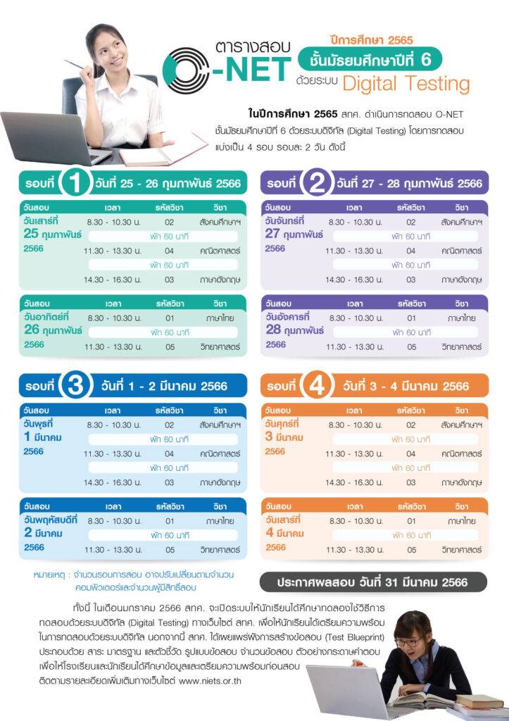 ตารางสอบ o-nET ปีการศึกษา 2566 ชั้นมัธยมศึกษาปีที่ 6 ด้วยระบบ Digital Testing