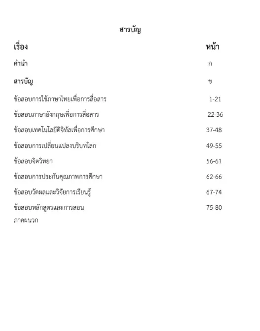 เชิญดาวน์โหลดฟรี แนวข้อสอบใบประกอบวิชาชีพครู 2566 ไฟล์ PDF พร้อมเฉลย