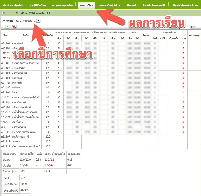 วิธีดูเกรด SGS ผลการเรียน 2566 สำหรับนักเรียน และ ผู้ปกครอง